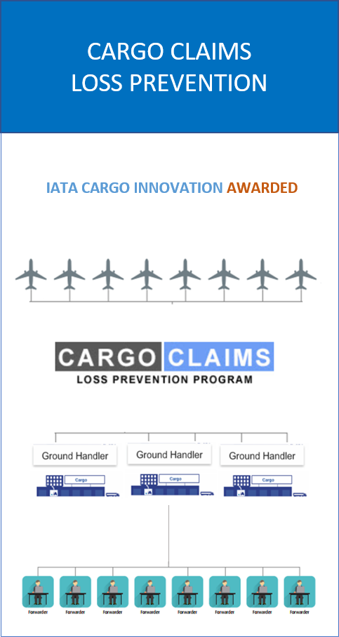 CARGO CLAIMS & LOSS PREVENTION