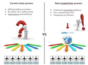 ALL IATA MEMBER AIRLINES ADDED TO CARGOCLAIMS PLATFORM
